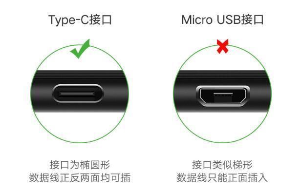 Type C與Micro USB接口圖