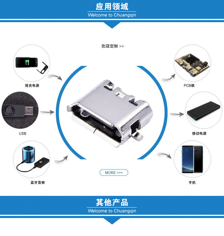 Micro USB反向應(yīng)用