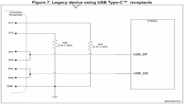 如何用USB Type-C替代傳統(tǒng)USB 2.0連接器的方案