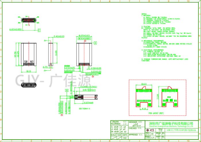 TYPE-C24P夾板公頭